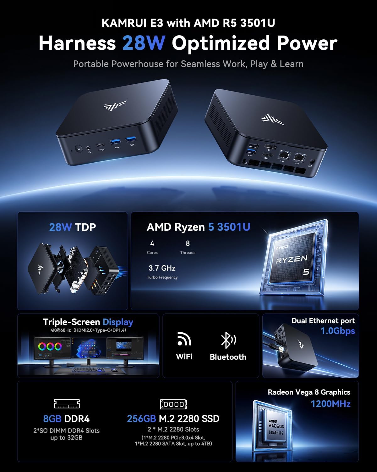 KAMRUI Mini PC Ryzen 5 3501U,  - Ddr4 8Gb recensie en prijs