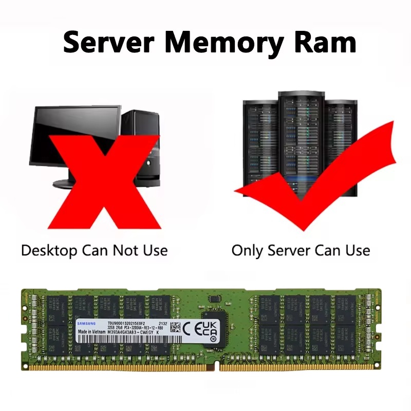 SAMSUNG Servergeheugen DDR4 RA - Server Memory Ddr4 recensie en prijs